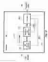 Fig. 04 - Method for coding pictures using hierarchical transform units
