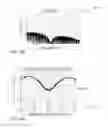 Fig. 12 - Method and apparatus for detecting chromatic dispersion, and method and apparatus for compensating chromatic dispersion