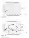 Fig. 14 - Method and apparatus for detecting chromatic dispersion, and method and apparatus for compensating chromatic dispersion