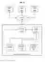 Fig. 08 - Methods and apparatus for adjusting device power consumption based on usage data