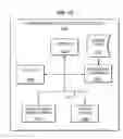 Fig. 09 - Methods and apparatus for adjusting device power consumption based on usage data