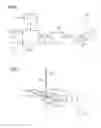 Fig. 05 - Method and computing module for determining pitch angle adjustment signals of a wind turbine based on the maximum rotational speed