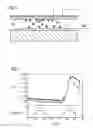 Fig. 02 - Gas sensor