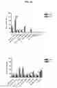 Fig. 02 - Methods for detecting a mycobacterium tuberculosis infection