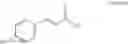 Fig. 09 - NOVEL COMPOUNDS