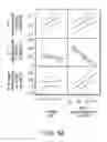 Fig. 08 - FORMULATION FOR ANTI-ALPHA4BETA7 ANTIBODY