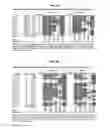 Fig. 22 - Neutralizing antibodies to HIV-1 and their use