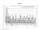 Fig. 46 - Neutralizing antibodies to HIV-1 and their use