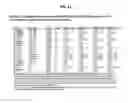 Fig. 53 - Neutralizing antibodies to HIV-1 and their use