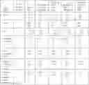 Fig. 02 - Formulation of human antibodies for treating TNF-α associated disorders