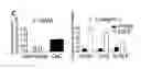 Fig. 08 - BIOMARKERS PREDICTIVE OF PROGRESSION OF FIBROSIS