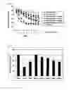 Fig. 02 - Acidic extracts and beverages containing 2,5-piperazinedione,3,6-bis(phenylmethyl)-(3S,6S)-