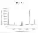 Fig. 04 - Direct graphene growing method
