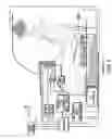 Fig. 06 - Air bag simulator / educational device and method