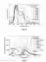 Fig. 04 - Fluoranthene copolymers and methods of making and using the same