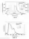 Fig. 07 - Fluoranthene copolymers and methods of making and using the same