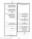 Fig. 06 - Global platform for managing subscriber identity modules