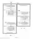 Fig. 07 - Global platform for managing subscriber identity modules