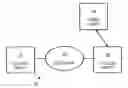 Fig. 01 - System and method for telephone communication