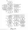 Fig. 05 - Call Screening Method And Apparatus