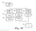 Fig. 10 - Call Screening Method And Apparatus