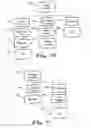 Fig. 12 - Call Screening Method And Apparatus