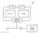Fig. 01 - Smartphone-Based Methods and Systems