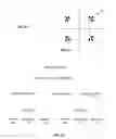 Fig. 08 - Smartphone-Based Methods and Systems