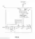 Fig. 24 - Smartphone-Based Methods and Systems
