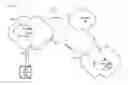 Fig. 01 - Connecting device via multiple carriers