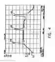 Fig. 04 - Method and device for maintaining the performance quality of a communication system in the presence of narrow band interference