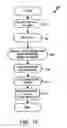 Fig. 10 - Method and device for maintaining the performance quality of a communication system in the presence of narrow band interference