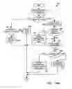 Fig. 16 - Method and device for maintaining the performance quality of a communication system in the presence of narrow band interference