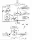 Fig. 17 - Method and device for maintaining the performance quality of a communication system in the presence of narrow band interference
