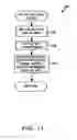 Fig. 11 - Method and device for maintaining the performance quality of a communication system in the presence of narrow band interference