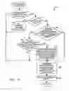 Fig. 14 - Method and device for maintaining the performance quality of a communication system in the presence of narrow band interference