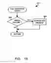 Fig. 15 - Method and device for maintaining the performance quality of a communication system in the presence of narrow band interference