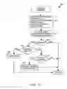 Fig. 18 - Method and device for maintaining the performance quality of a communication system in the presence of narrow band interference