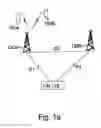 Fig. 02 - Methods and Arrangements in a Cellular Network