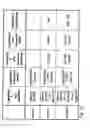 Fig. 04 - Methods and Arrangements in a Cellular Network