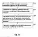 Fig. 07 - Methods and Arrangements in a Cellular Network