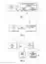 Fig. 03 - System and method for the synchronized transmission of tone sequences