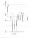 Fig. 07 - System and method for the synchronized transmission of tone sequences