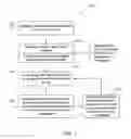 Fig. 02 - Enabling enhanced paging of stationary terminal devices in a cellular mobile communication network