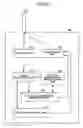 Fig. 03 - MOBILE SWITCHBOARD, MOBILE UNIT, MOBILE COMMUNICATION SYSTEM, AND POSITION-REGISTRATION EXTENDING METHOD