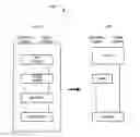 Fig. 01 - Apparatuses and Methods for Reducing a Load on a Serving Gateway in a Communications Network Systems