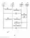 Fig. 03 - Apparatuses and Methods for Reducing a Load on a Serving Gateway in a Communications Network Systems