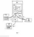 Fig. 06 - Apparatuses and Methods for Reducing a Load on a Serving Gateway in a Communications Network Systems
