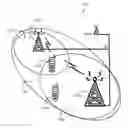 Fig. 01 - Methods and arrangements in a wireless communication system