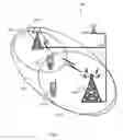 Fig. 02 - Methods and arrangements in a wireless communication system